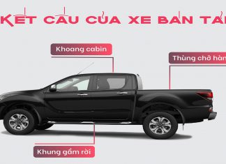 Kích thước thùng xe bán tải các dòng bán tải hiện nay Kích thước thùng xe bán tải
