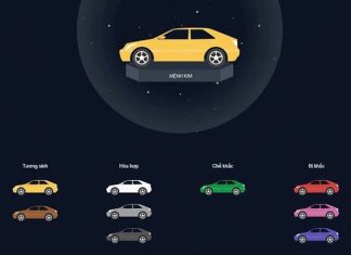 Người mệnh Kim hợp màu xe gì? Cách chọn màu xe hợp mạng Mệnh kim hợp xe màu gì