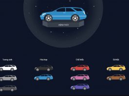 Mệnh Thuỷ hợp xe màu gì? Màu xe hợp mệnh Thủy (2022) mệnh thủy hợp xe màu gì