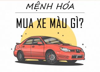Mệnh Hỏa hợp màu xe gì? Màu xe hợp mệnh Hỏa (2022) mệnh hỏa hợp màu xe gì
