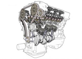 Xi lanh là gì? Cấu tạo, công suất và phân loại xi lanh Xi lanh là gì