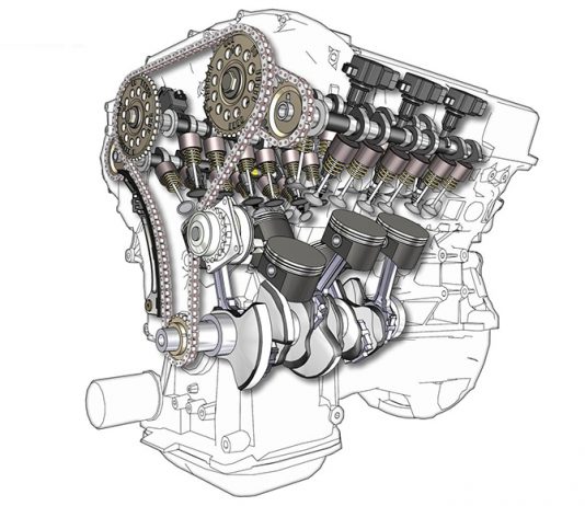 Xi lanh là gì? Cấu tạo, công suất và phân loại xi lanh Xi lanh là gì