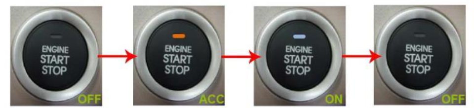 Thay đổi các chế độ trên nút Dừng Khởi động Động cơ- Engine Start Stop