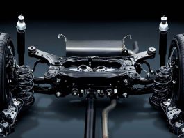 Hệ thống treo là gì? Các loại hệ thống treo xe ô tô phổ biến hiện nay