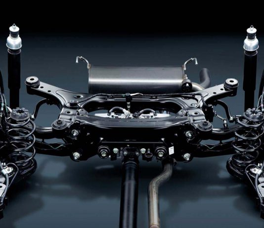 Hệ thống treo là gì? Các loại hệ thống treo xe ô tô phổ biến hiện nay