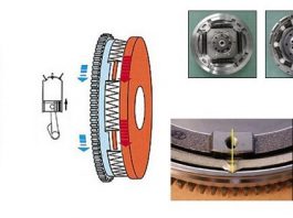 Bánh đà là gì? Những dấu hiệu cho biết bánh đà ô tô gặp trục trặc