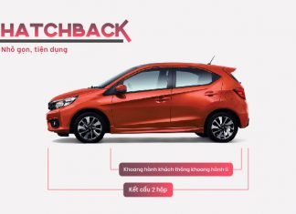 Hatchback là gì? Ưu nhược điểm của dòng xe hatchback