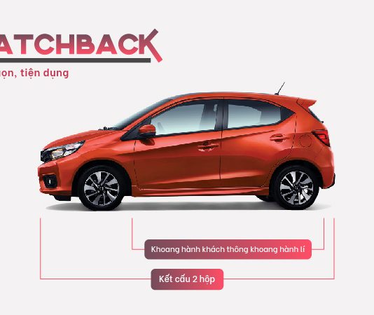 Hatchback là gì? Ưu nhược điểm của dòng xe hatchback