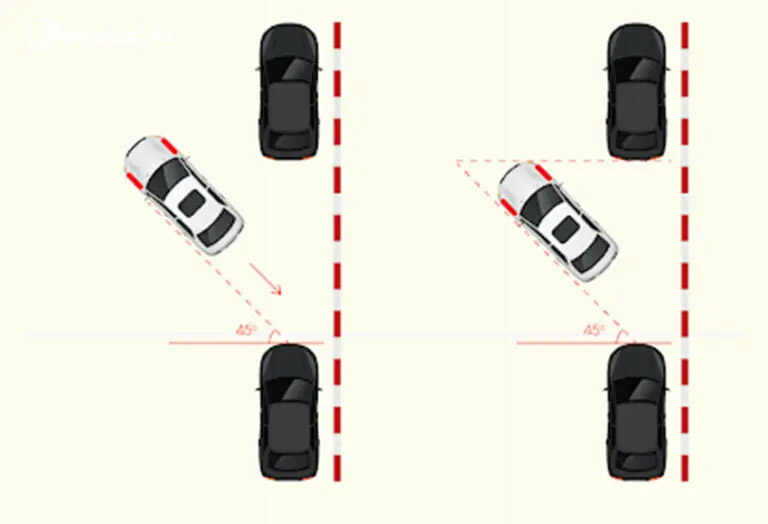 Đánh lái sang phải canh sao cho thân xe tạo một góc lệch với mép đầu xe phía sau khoảng 45- 50 độ