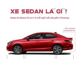 Sedan là gì? Sự khác biệt giữa sedan, hatchback, SUV và MPV