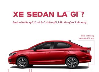 Sedan là gì? Sự khác biệt giữa sedan, hatchback, SUV và MPV