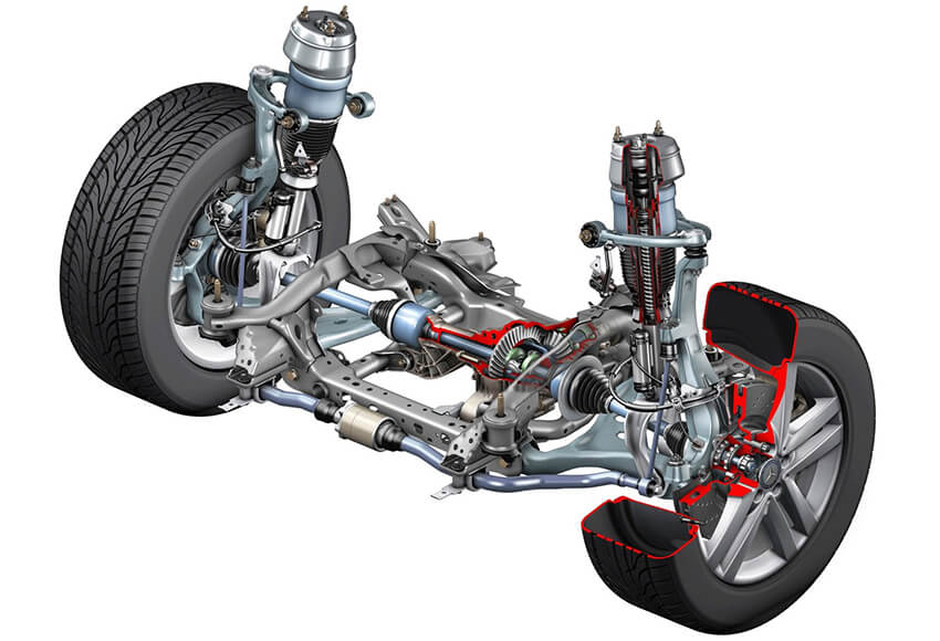 Hệ thống treo là bộ phận quan trọng kết nối giữa khung gầm và trục xe ô tô