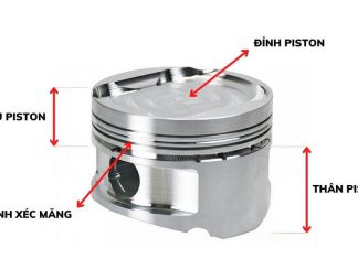 Piston là gì? Cấu tạo và nguyên lý hoạt động của piston ô tô