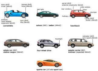 Cách phân biệt các dòng xe ô tô, phân khúc xe phổ biến hiện nay