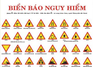 Biển báo nguy hiểm là gì? Ý nghĩa và đặc điểm từng loại