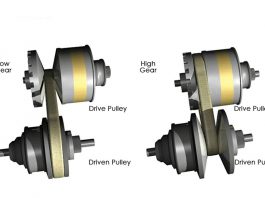 Hộp số CVT là gì? Nguyên lý hoạt động và cấu tạo hộp số CVT