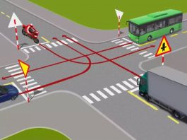 Đường ưu tiên là gì?12+ Biển báo đường ưu tiên cần nắm rõ Đường ưu tiên