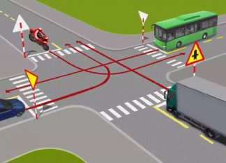 Đường ưu tiên là gì?12+ Biển báo đường ưu tiên cần nắm rõ Đường ưu tiên