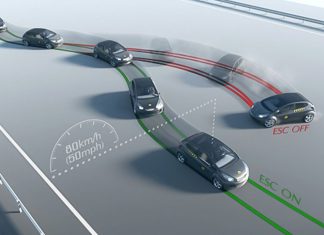 Hệ thống cân bằng điện tử là gì? Cấu tạo, nguyên lý hoạt động Hệ thống cân bằng điện tử