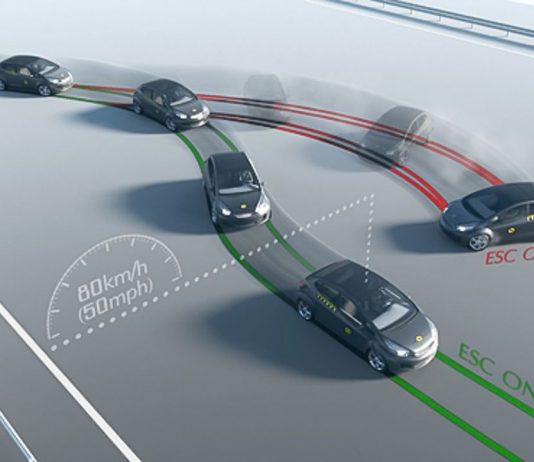 Hệ thống cân bằng điện tử là gì? Cấu tạo, nguyên lý hoạt động Hệ thống cân bằng điện tử