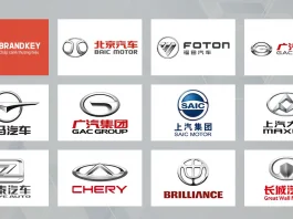 Các Hãng Xe Ô Tô Trung Quốc Tại Việt Nam và Thế Giới Các Hãng Xe Ô Tô Trung Quốc