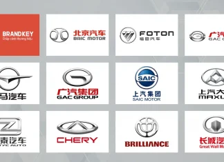 Các Hãng Xe Ô Tô Trung Quốc Tại Việt Nam và Thế Giới Các Hãng Xe Ô Tô Trung Quốc